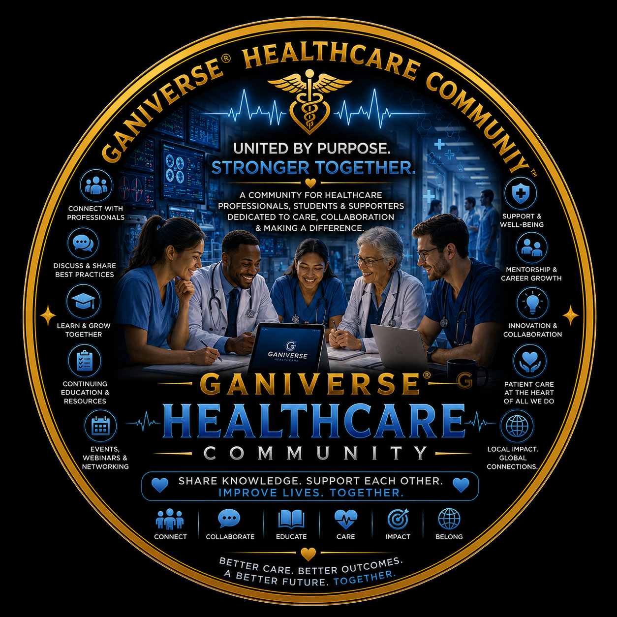 Ganiverse Health Care Community