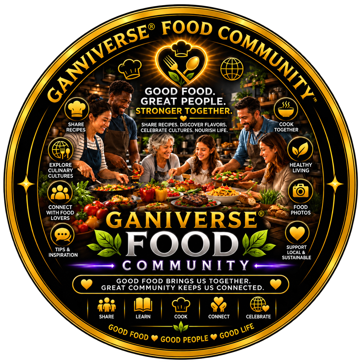 Ganiverse® Food Community