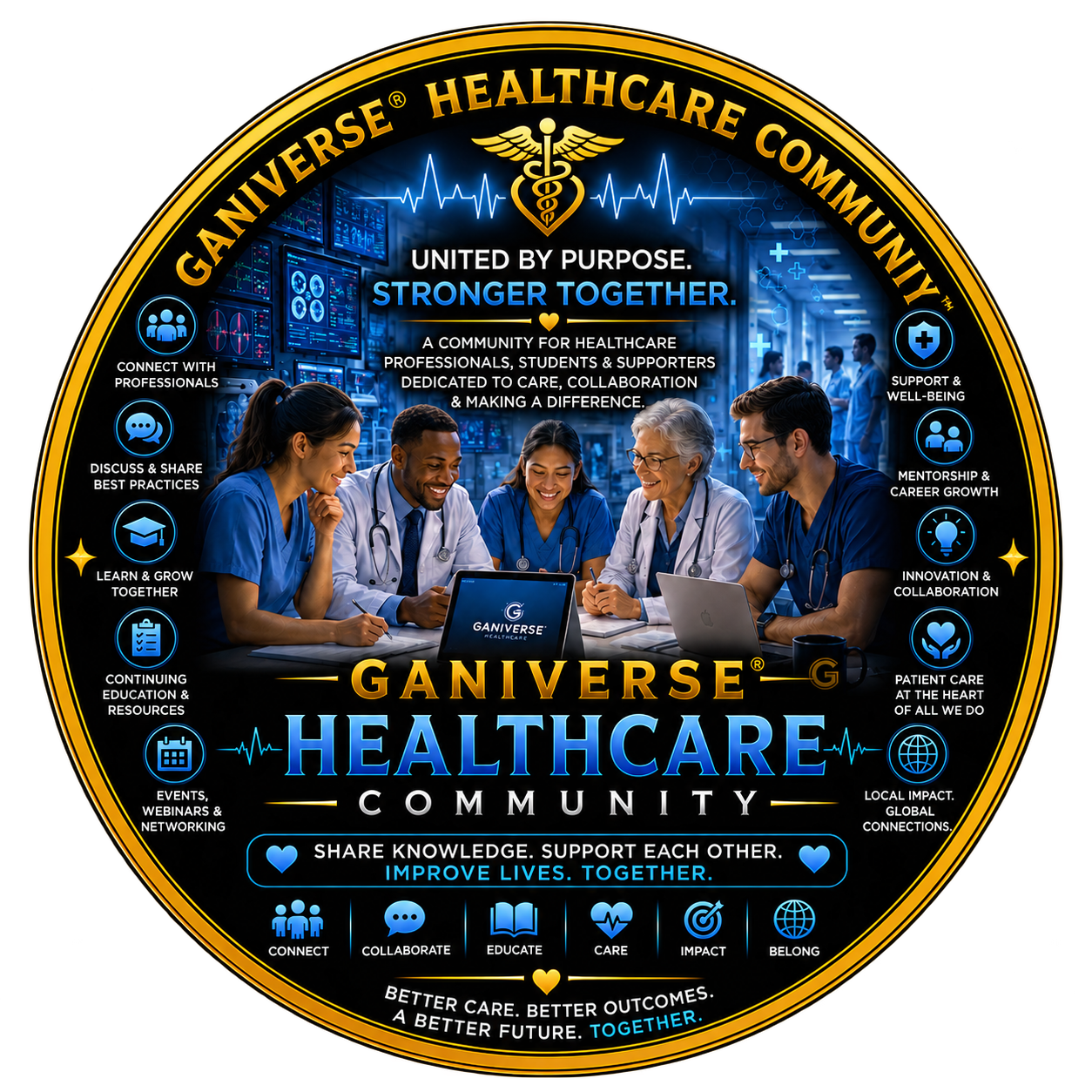 Ganiverse® Healthcare Community