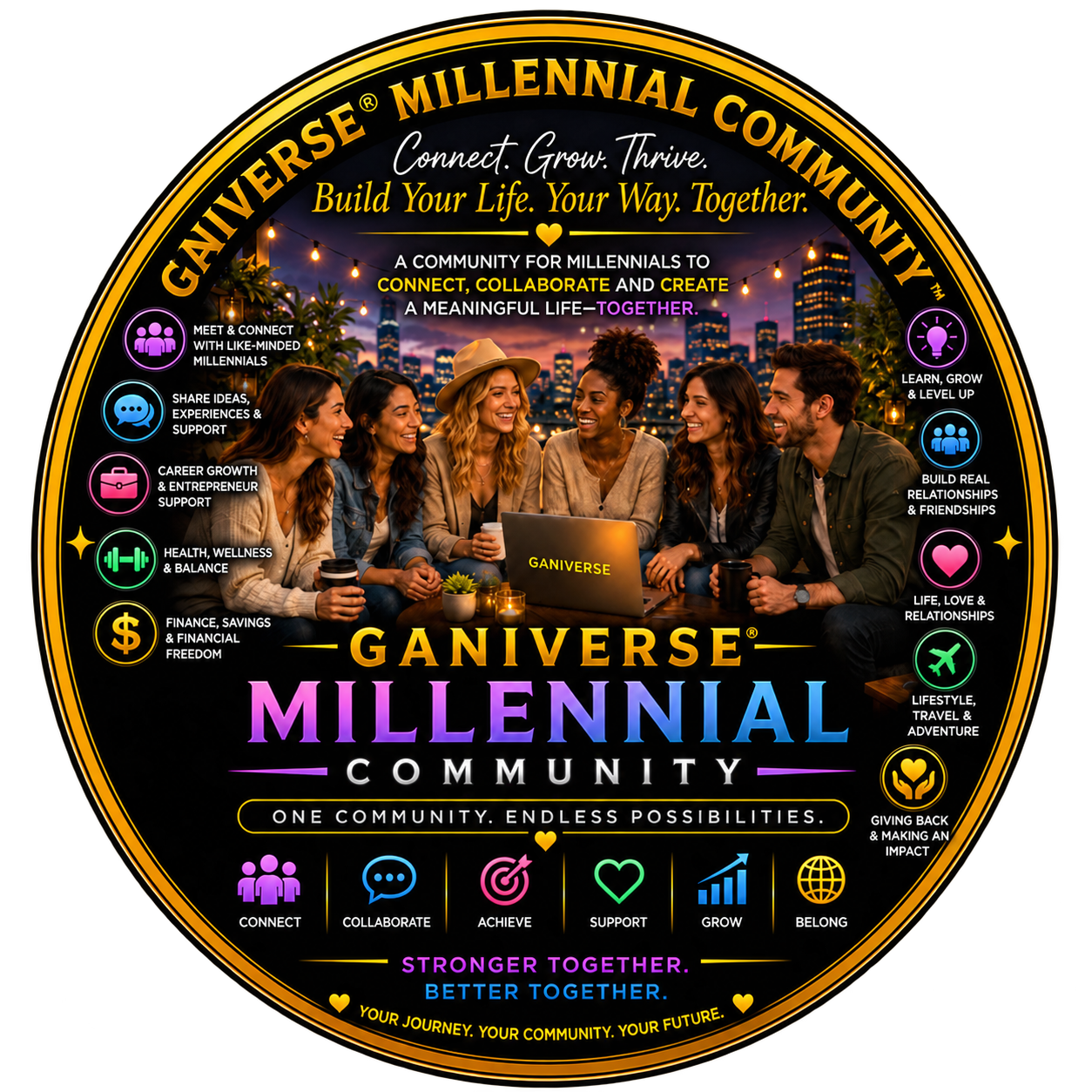Ganiverse® Millennial Community