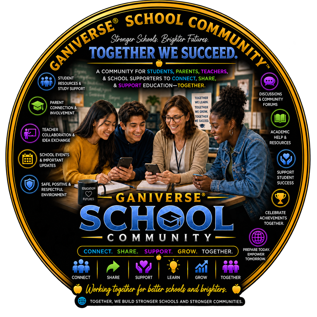 Ganiverse® School Community